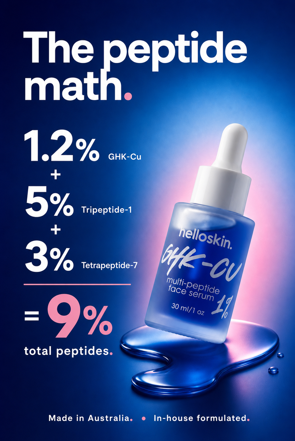 keratosis pilaris ghk cu GHK-Cu Serum 1.2% Copper Peptide Face Serum – Helloskin nardos does glutathione brighten skin Size:120 ml